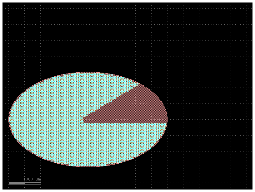 <Figure size 800x600 with 1 Axes>