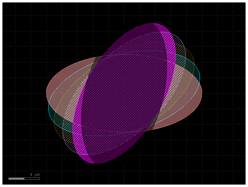 <Figure size 800x600 with 1 Axes>